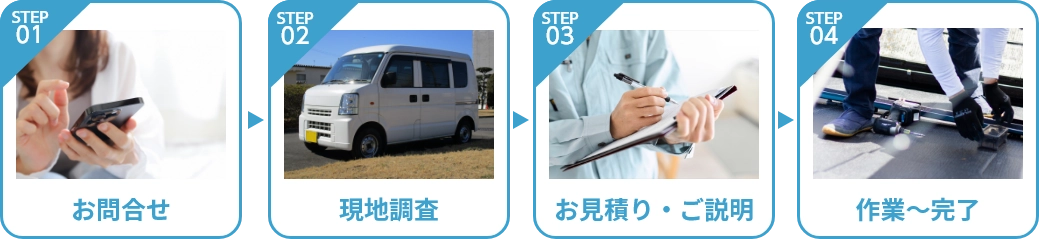 雨漏り修理のフロー