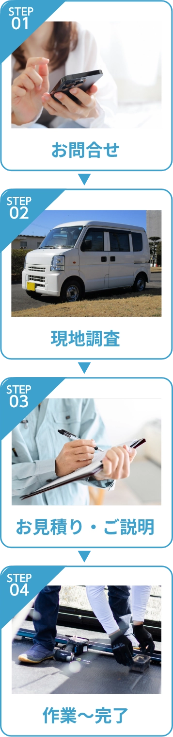 雨漏り修理のフロー